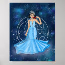 Recherche de anniversaire juillet posters Astrologie