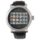 Search for astronomical watches Zodiac