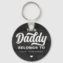 Search for belong keychains Modern