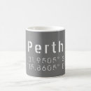 Search for perth mugs Typography