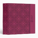 Recherche de cerise bureau fournitures Rouge