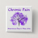 Search for fibro buttons Pain