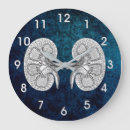 Recherche de humain horloges Organe