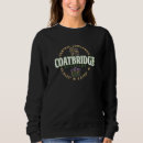 Search for lowlands Coordinates