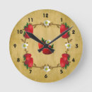 Recherche de fruit vintage horloges Pays