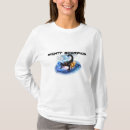 Search for arcane clothing Fantasy