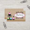 Recherche de gâteau lunatique cartes visite Dessert