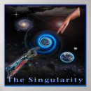 Recherche de technology posters Fantasy