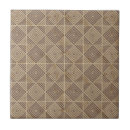 Recherche de texture vintage carreaux Abstrait