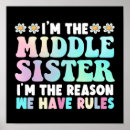 Search for family rules posters Funny