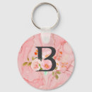 Search for b keychains Girl
