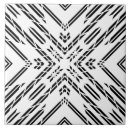 Search for black and white chevron tiles Modern