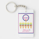 Search for linux keychains Computer