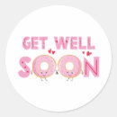 Search for cute doughnuts stickers Pink doughnut