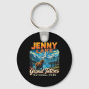 Search for jenny keychains World travel
