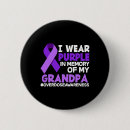 Recherche de porté disparu badges Trouble de consommation