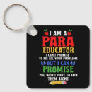 Search for pro keychains Quote