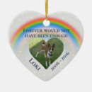 Search for rainbow bridge gifts Dog