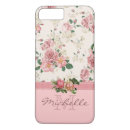 Search for old fashioned iphone cases Pink