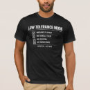 Search for no boundaries clothing Mental health