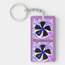 Search for pinwheel keychains Blue