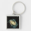 Search for galaxies keychains Photography