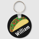 Search for taco rounded keychains Food