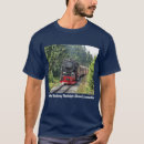 Recherche de rails tshirts Vapeur
