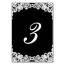 Search for black lace table table cards Number