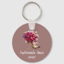 Search for high heel keychains Elegant