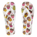 Recherche de chocolat chaussures Fraise
