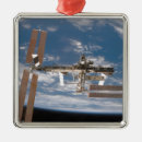 Search for international space station ornaments Panels