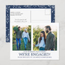 Recherche de annonces cartes postales Toute personne