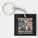 Search for right keychains Political