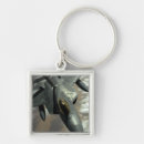 Recherche de auvent porteclés Habitacle