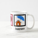 Search for adjustable mugs Adjuster