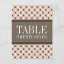 Search for linen postcards Trendy