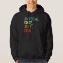 Search for 12 years old hoodies July
