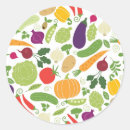 Search for calories stickers Background