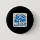 Search for colon cancer awareness buttons Mental health resources