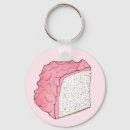 Search for dessert keychains Bakery