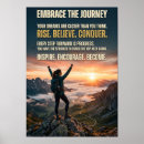 Search for motivation posters Growth
