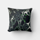 Search for white fractal Black