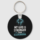 Search for god mother keychains Mommy