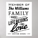 Search for williams posters Typography