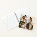 Recherche de cartes de noël carnets Famille