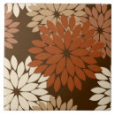 Search for dark brown tiles Chocolate