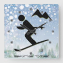 Search for ski trail posters Skier