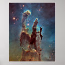 Recherche de piliers posters Télescope