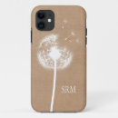 Recherche de toile jute iphone coques Pays